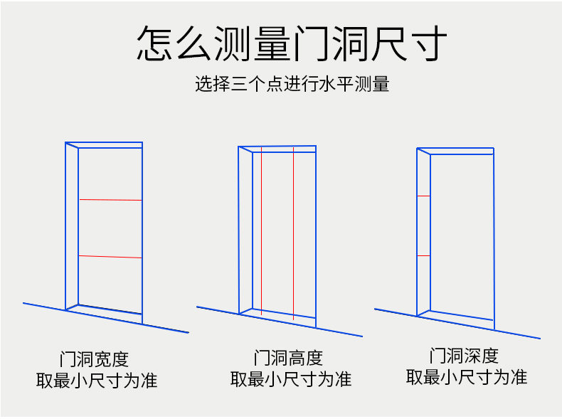 銅門尺寸測(cè)量