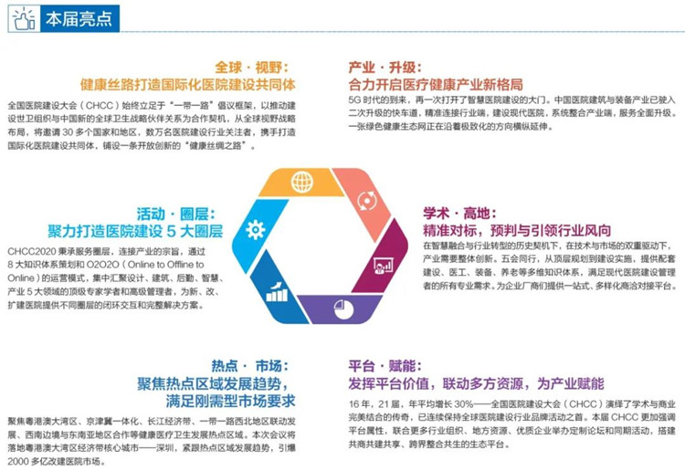 GMT醫(yī)用自動門