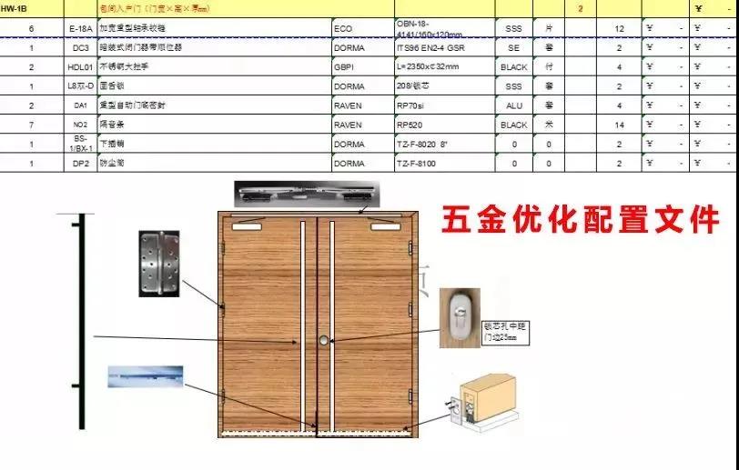 常見(jiàn)的酒店門(mén)控五金品牌和安裝方法