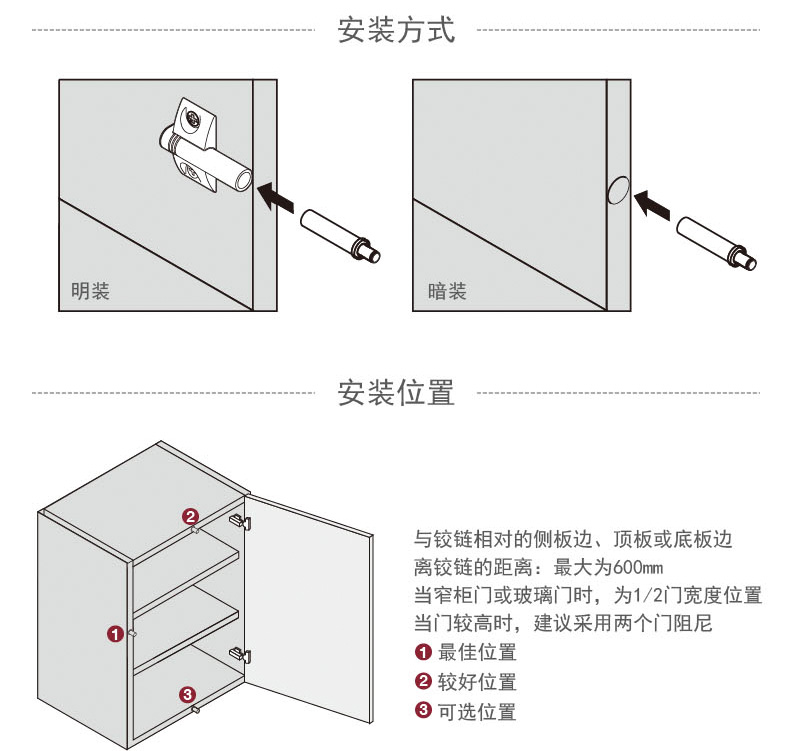 海福樂柜門消聲器